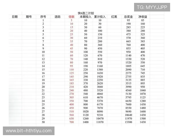 如何在华体会hth平台上获取最佳投注体验，提升你的游戏乐趣